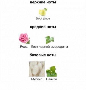 Духи Macrame Gritti. Оригинал