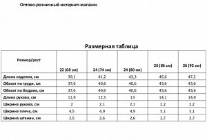 Боди для девочки MINAKU, ментол.