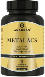 Металакс, Metalacs