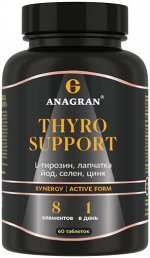 Тиро суппорт, Негормональный комплекс для щитовидной железы