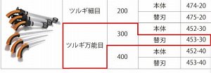 Лезвие Silky Tsurugi 300 мм