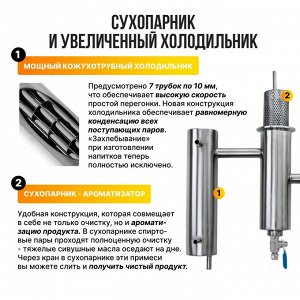 Самогонный аппарат Cube классик, 15л