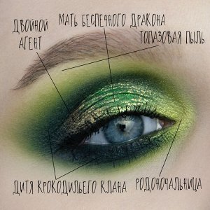 Мать Беспечного Дракона