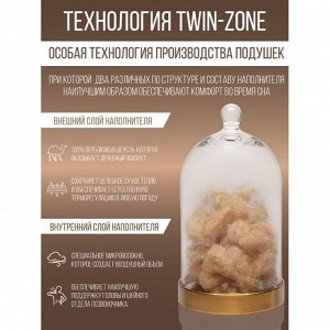 Подушка 50 х 70 см, Верблюжья шерсть, чехол 100% хлопок, Verossa, 170921