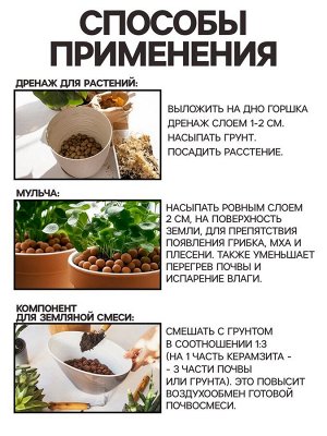 Дренаж Керамзит "Рецепты Дедушки Никиты" фр 10-20, 1 л