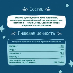 ФРУТОНЯНЯ Кашка 0,2л молочная-пшеничная