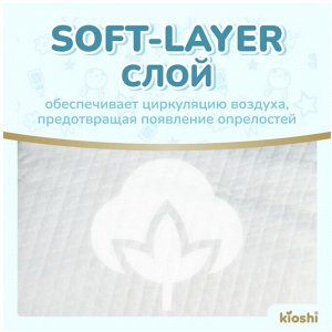 KIOSHI®️PREMIUM УЛЬТРАТОНКИЕ Детcкие подгузники, размер NB (до 5 кг), 24 штуки/упаковка