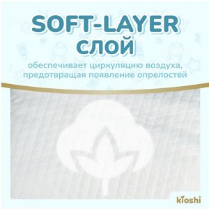 KIOSHI®️PREMIUM УЛЬТРАТОНКИЕ Детcкие подгузники, размер S (3-6 кг), 40 штуки/упаковка