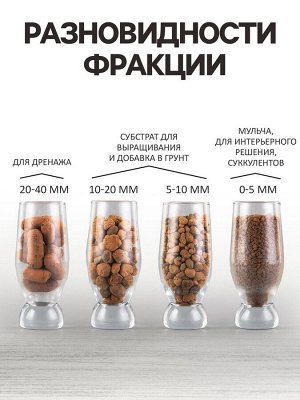 Дренаж Керамзит "Рецепты Дедушки Никиты" фр 10-20, 1 л