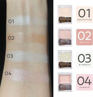 CEZANNE Pearl Glow Highlight - жемчужный хайлайтер