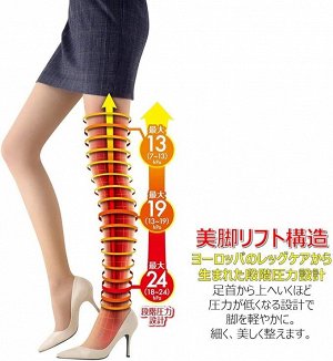 SLIMWALK EX+ - бежевые компрессионные колготки для улучшения циркуляции и снятия отеков
