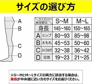 SLIMWALK EX+ - бежевые компрессионные колготки для улучшения циркуляции и снятия отеков
