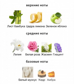 Женские духи My Dynastie Princess Marina De Bourbon 30 мл. Оригинал