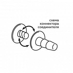 Трусики для страпона BEST SELECT, двухсторонний, с вагинальной насадкой