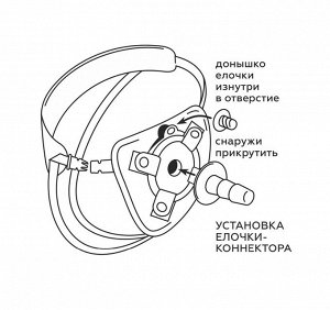 Трусики для страпона BEST UNI STRAP