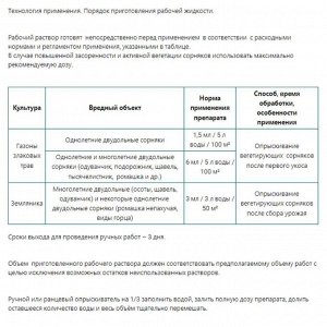 Гербицид Лорнет, 3 мл, от сорняков на землянике, Щелково Агрохим