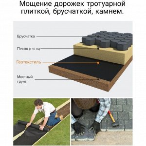 Материал укрывной Геотекстиль, 150 г/м2, Изолайк Geo 150, 1.6х25 м