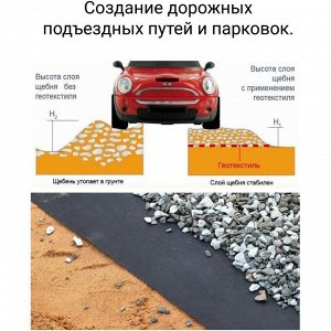 Материал укрывной Геотекстиль, 150 г/м2, Изолайк Geo 150, 1.6х25 м