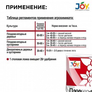 Удобрение Плодово-Ягодные, минеральный, гранулы, 1 кг, Joy