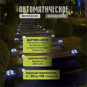 Фонарь садовый Uniel, Inground USL-F-171/PT130, на солнечной батарее, наземный, 4*0.06 Вт, металл, 12х13 см