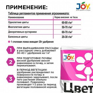 Удобрение Цветы, минеральный, гранулы, 1 кг, Joy