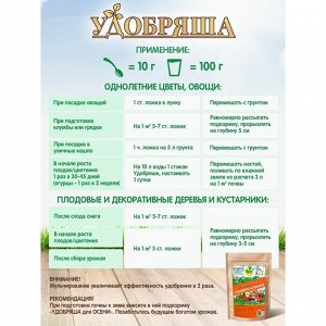 Удобрение Удобряша, универсальное, органическое, гранулы, 900 г, Био-комплекс