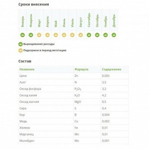 Удобрение Кристалон, для фикусов и пальм, минеральный, жидкость, 250 мл, Fertika