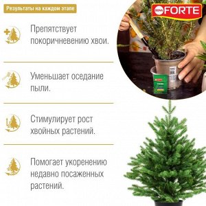 Удобрение Тоник, для хвойных, 15 г, Bona Forte