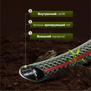 Шланг поливочный, 3/4 '', 19 мм, 18 атм, армированный, 25 м, 3 слоя, Grandy, Ultra+, ПВХ, с фитингами, AGL063425F