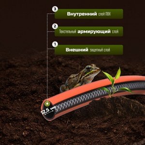 Шланг поливочный, 1/2 '', внутренний d12.5 мм, 8 атм, армированный, 50 м, 3 слоя, Жук, Классик, ТЭП, 1747-00