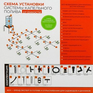 Набор для капельного полива с регулир. капельницами, от емкости, 90, Жук, 8029-00