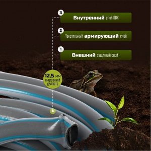 Шланг поливочный, 1/2 '', внутренний d12.5 мм, 15 атм, армированный, 20 м, 3 слоя, Kalipso, Classic, ПВХ, AGL221220G