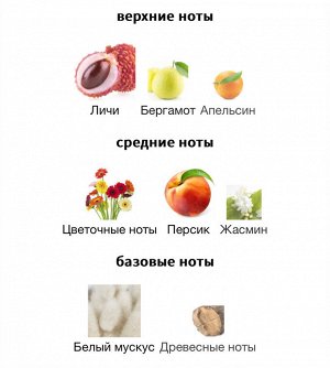 Духи Attar Collection Azora 100 мл. Оригинал