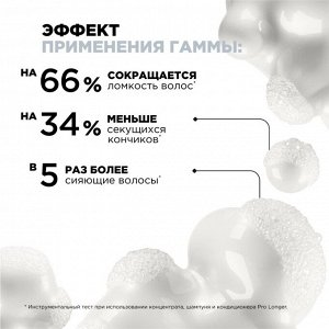 Шампунь Pro Longer для восстановления волос по длине РЕФИЛЛ,1500мл