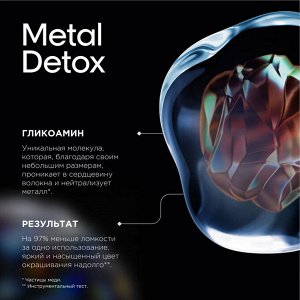 Шампунь Metal Detox для окрашенных волос РЕФИЛЛ, 500 мл