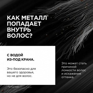 Шампунь Metal Detox для окрашенных волос РЕФИЛЛ, 500 мл