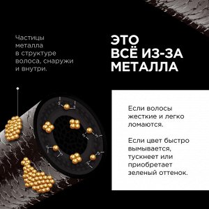 Шампунь Metal Detox для окрашенных волос РЕФИЛЛ, 500 мл