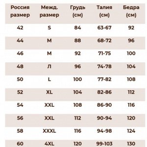 Размерная сетка