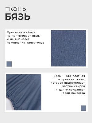 Простыня на резинке Этель 160х200х25, цвет синий, 100% хлопок, бязь 125г/м2