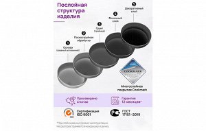 Кастрюля FIERRA 4 л с крышкой "Черный мрамор", диаметр 25 см