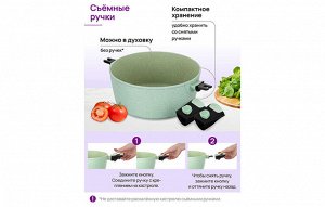 Кастрюля FIERRA 4 л с крышкой "Зеленый мрамор", диаметр 25 см, размеры 40x25,5x17 см