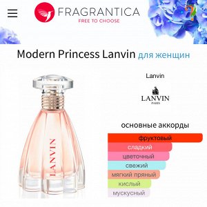 Подарочный набор Modern Princess Lanvin. Оригинал