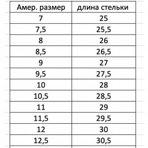 Размерная сетка