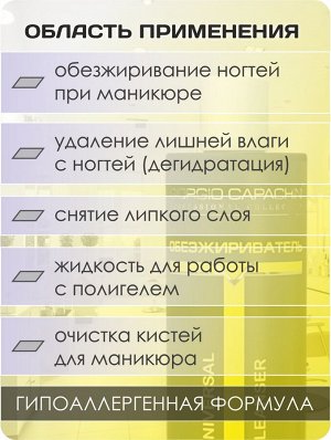 Обезжириватель для ногтей, клинсер для маникюра парфюмированный Тути-фрути Giorgio Capachini 250мл