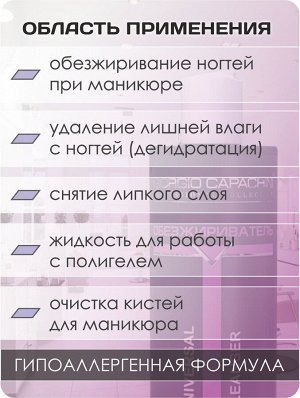 Обезжириватель для ногтей, клинсер для маникюра парфюмированный Розовый жемчуг Giorgio Capachini 250мл