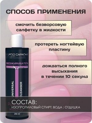 Обезжириватель для ногтей, клинсер для маникюра парфюмированный Розовый жемчуг Giorgio Capachini 250мл