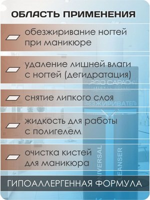 Обезжириватель для ногтей, клинсер для маникюра парфюмированный Кофе Giorgio Capachini 250мл