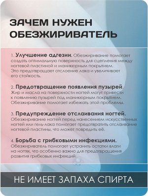 Обезжириватель для ногтей, клинсер для маникюра парфюмированный Кофе Giorgio Capachini 250мл