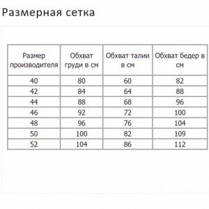 Размерная сетка
