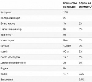 Naturade, Total Soy, коктейль для потери веса, ваниль, 540 г (19,1 унц.)